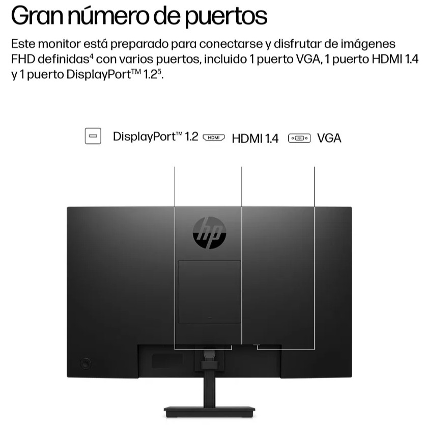Monitor IPS HP Series 3 Pro 327ph de 27 Pulgadas