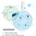 Repetidor de Wi-Fi TP-Link WA850RE