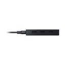 Controlador RGB Direccionable Razer Chroma