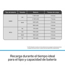 Cargador de Baterías AA, AAA y 9V Steren CRG-020