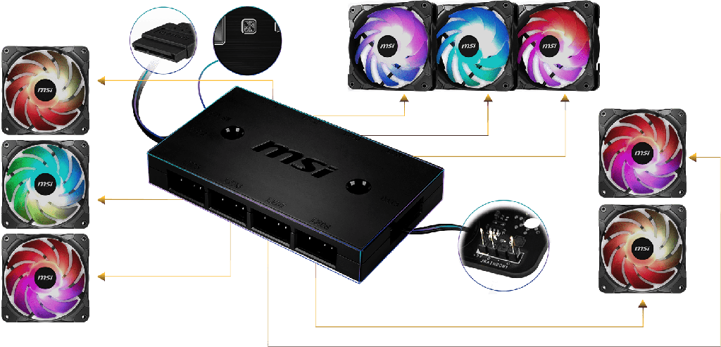 Case Gaming MSI MPG Sekira 500X
