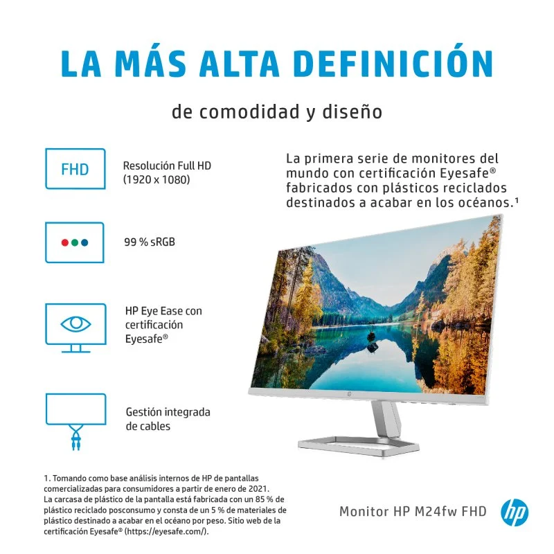 Monitor IPS HP M24fw FHD de 23.8"