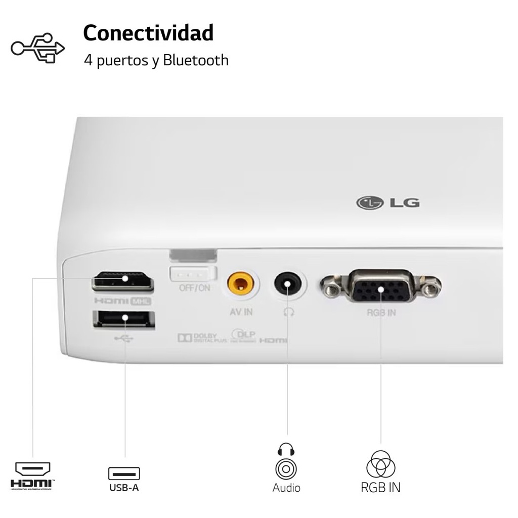 Proyector Recargable e Inalámbrico LG CineBeam
