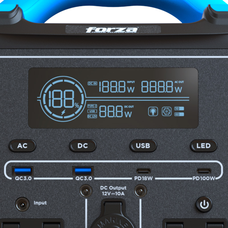 Generador Eléctrico Titán FPP-T700 Forza de 700W