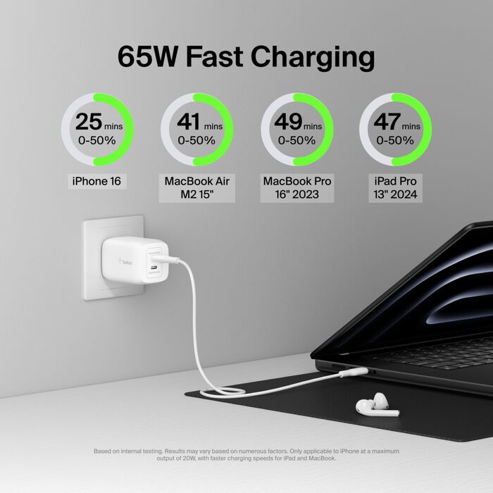 CARGADOR DE PARED GAN CON DOBLE PUERTO USB-C Y PPS DE 65 W BELKIN 