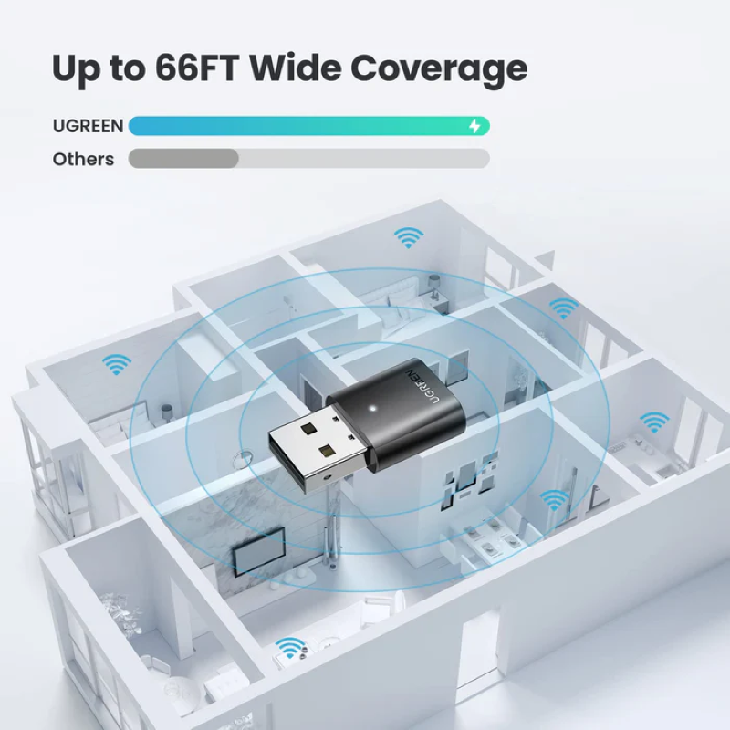 Receptor De Bluetooth 5.0 USB Ugreen