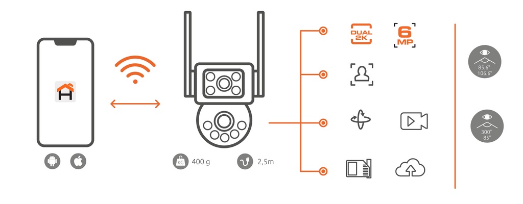 Cámara Inteligente Wi-Fi de Doble Lente PTZ Nexxt 