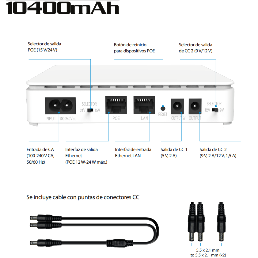 UPS PoE y Power Bank Forza