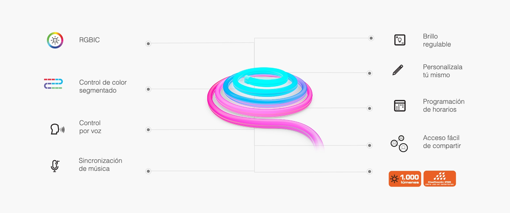 Cinta de Luz Neón Nexxt de 5 Metros