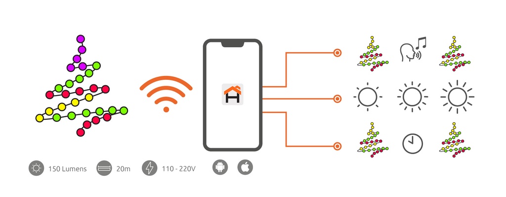 Luces Navideñas Inteligentes Nexxt con Wi-Fi