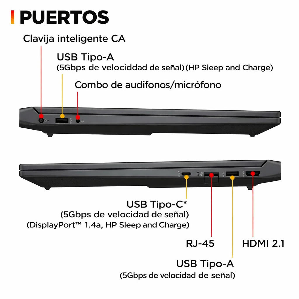 Laptop Gamer HP Victus 15-fb3093dx Mica Silver de Color Gris 